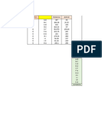 EXCEL Medidas U A X y Y