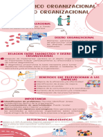 Diferencia Entre Diseño Organizacional y Diagnostico Organizacional