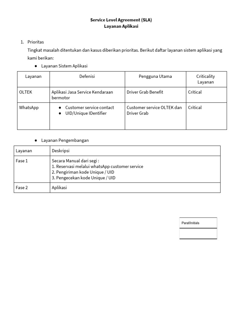 Service Level Agreement Sla Layanan Aplikasi Pdf