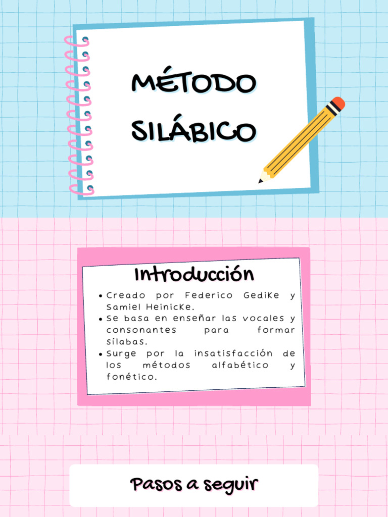 Método Silábico: Pasos y Ventajas | PDF