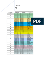 Penjemputan MHSW KKN 25 Dan 26 Des 2024