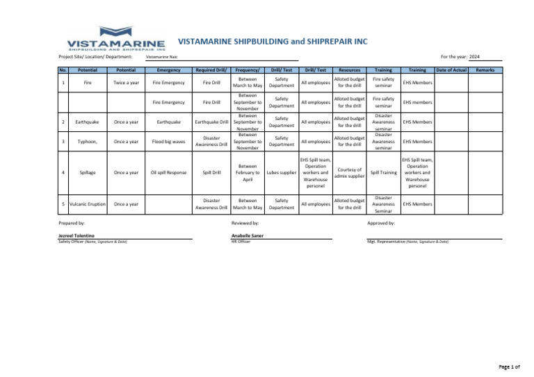 Emergency Drill Schedule 2024 Pdf Natural Disasters Natural Hazards
