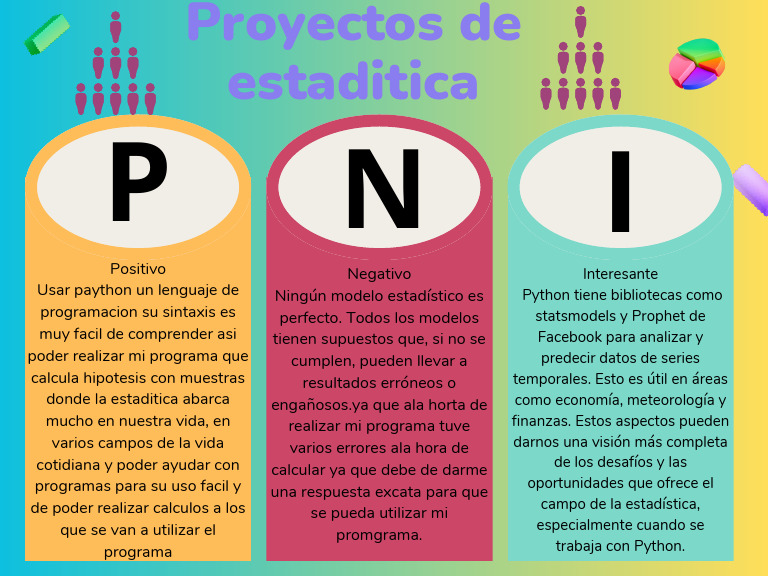 Python y Estadística: Ventajas y Desafíos | PDF