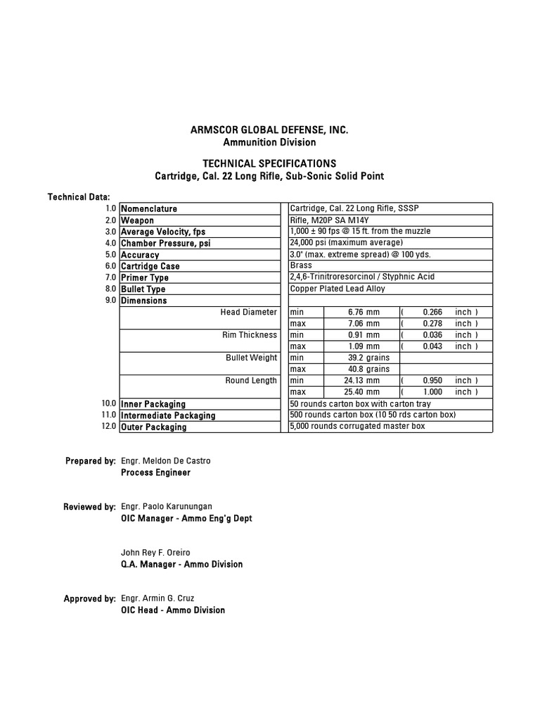 22lr-sssp-tech-specs-pdf-cartridge-firearms-caliber