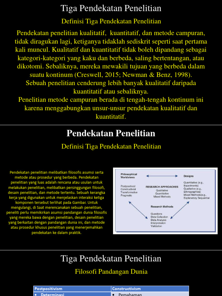 Pendekatan Penelitian dan Filosofi Dunia | PDF | Ilmu Sosial | Filsafat