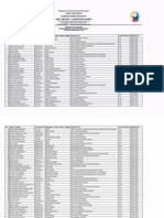 Jadwal Tes Tahfizd 24 Mei 2022