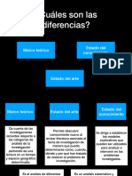 Diferencias EA MT EC