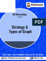 Types of Graph
