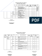 AGENDA TK A MG 2