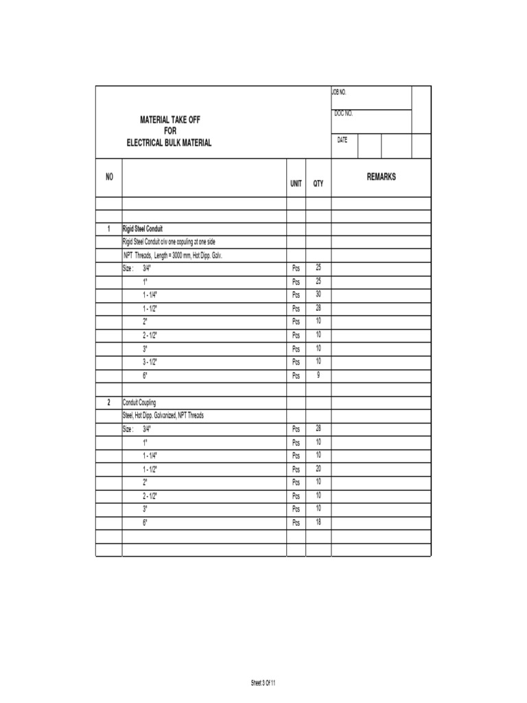 Electrical Bulk Material List | PDF | Screw | Switch