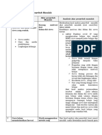 LK 1.3 Penentuan Penyebab Masalah