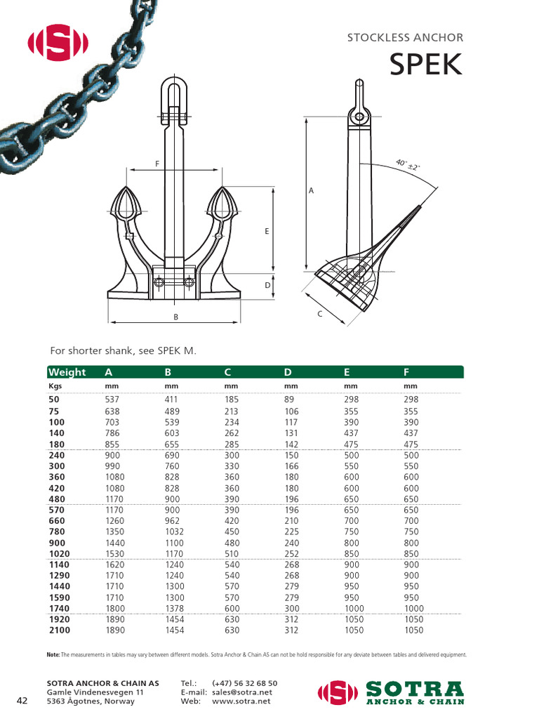 Spek Anchor Weight Specifications | PDF