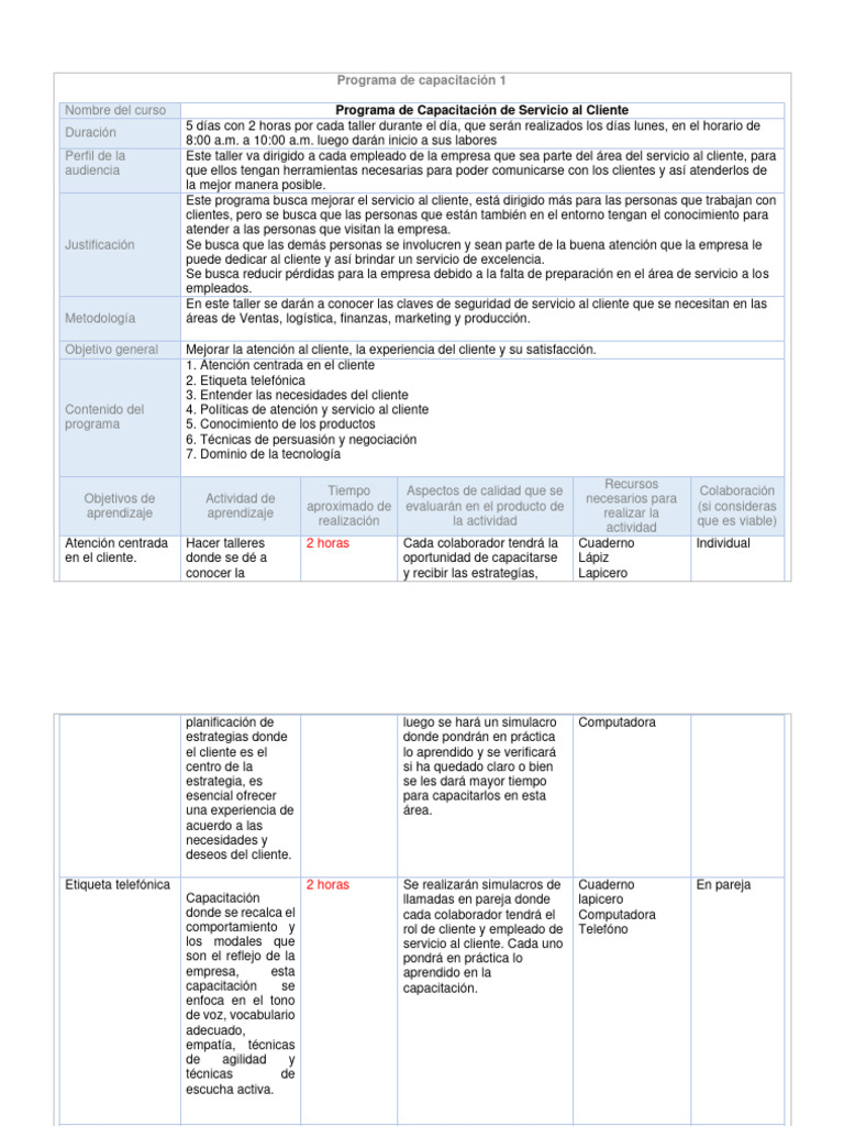 Programa de Capacitación Ejemplo | PDF | Comunicación | Servicio al Cliente