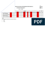 Absen PKWT-K2 - 2023