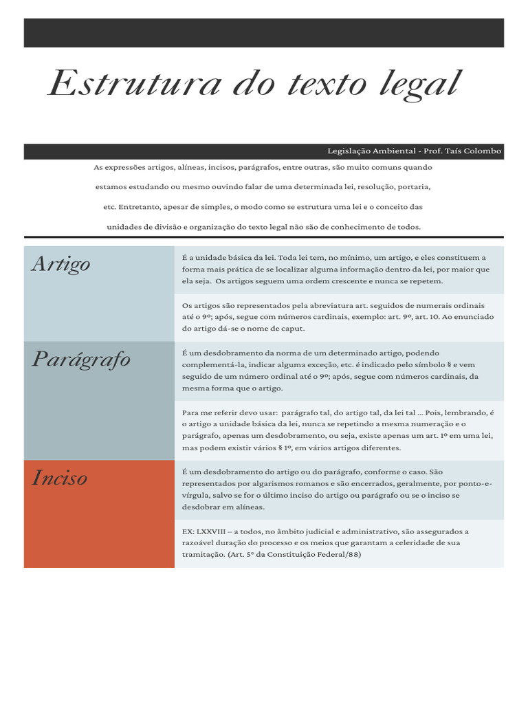 Estrutura do Texto Legal e Seus Elementos | PDF | Parágrafo | Justiça