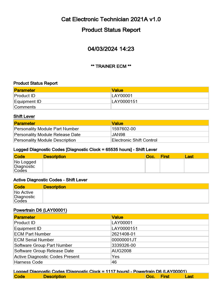 Cat ET 2021A Diagnostic Report | PDF | Engines | Manual Transmission