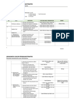 04.b._instrumen_Observasi_Lokakarya 1 Klp 3 Hari Ke 15