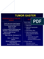 Tumor Gaster