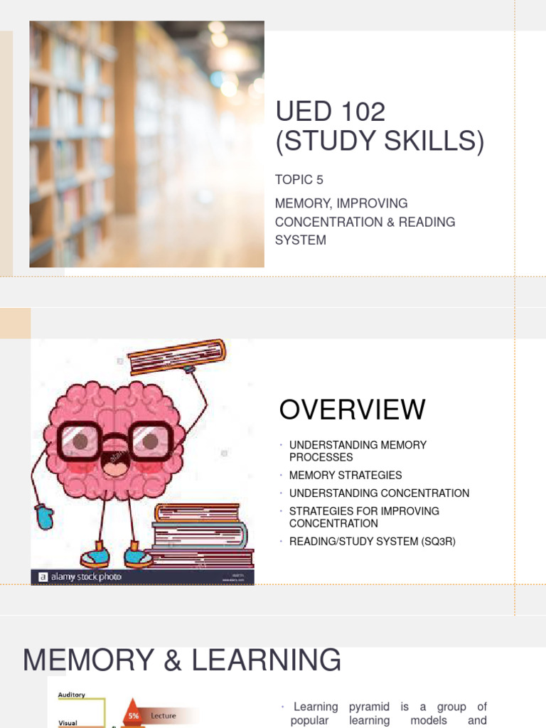 Chapter 5 - Memory, Learning - Improving Concentration | PDF | Memory ...