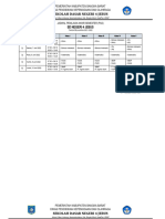 Jadwal PAS 1-5