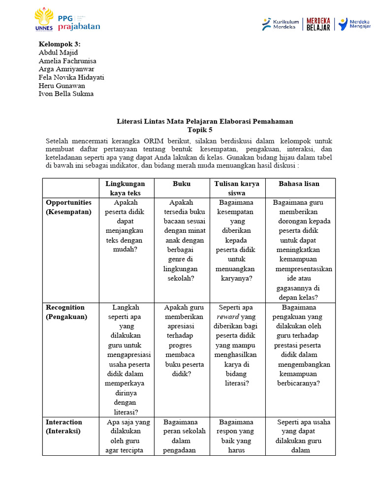 Elaborasi Pemahaman TP 5 Kel. 3 | PDF