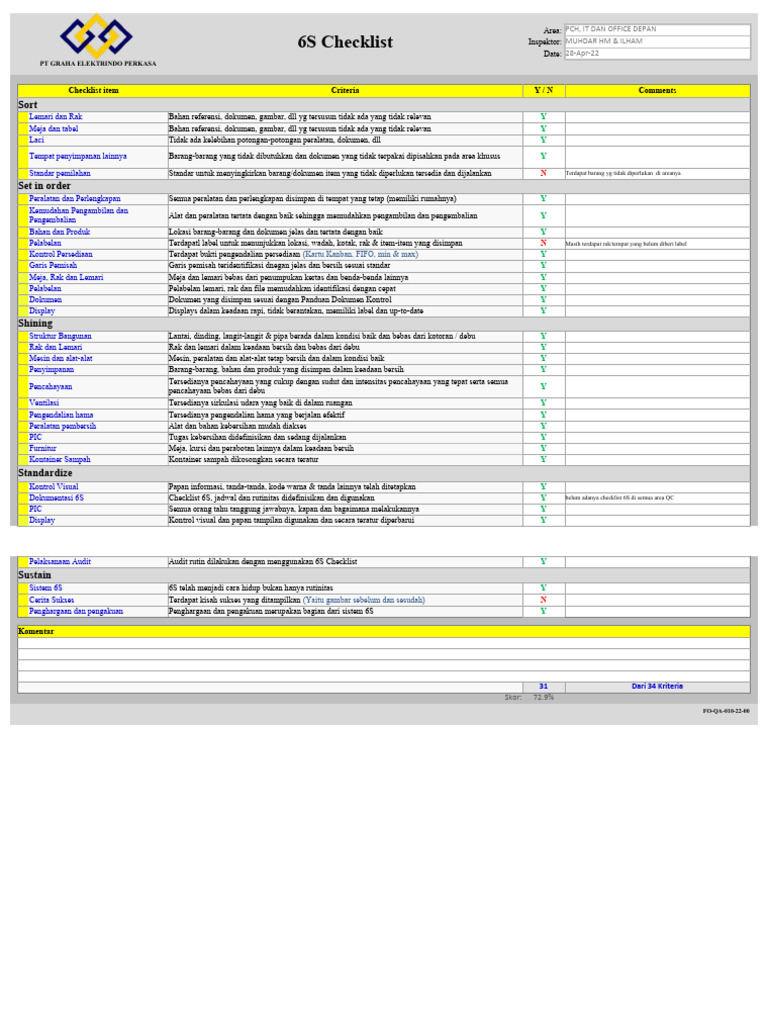 Checklist Audit 6S Perusahaan | PDF
