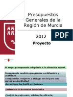 PGRM 2012