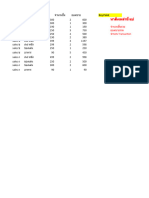 ThepExcel Power Query Sect04