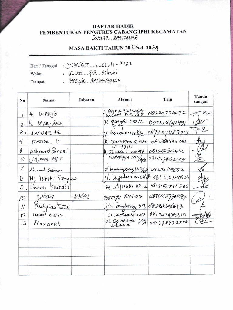 Daftar Hadir PC IPHI Surban | PDF