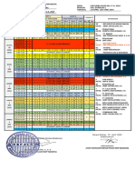 RJPM Mgu 12, 29 Apr - 4 Mei 2024 Pelaksanaan