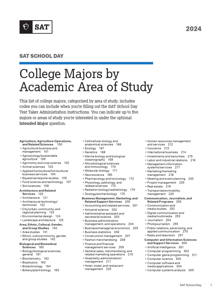 SAT School Day College Majors Guide | PDF | Engineering | Health Care