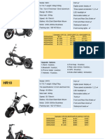 Citycoco Catalog With Price