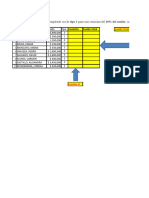 Ejercicio 2, FX Si y FX Si + Y