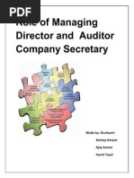 Role of Managing Director and Auditor Company Secretary
