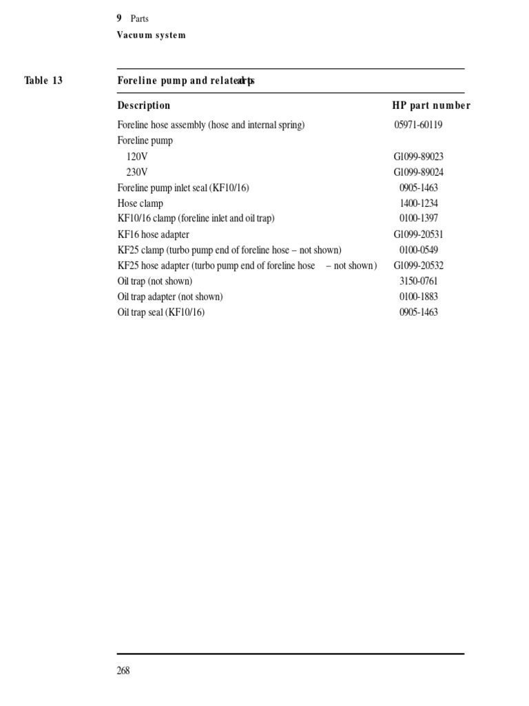 5973 Foreline Pump System Parts PDF