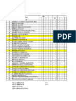 Analisis Nilai US G9