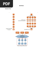 It-3006 (Da) - CS End April 2024