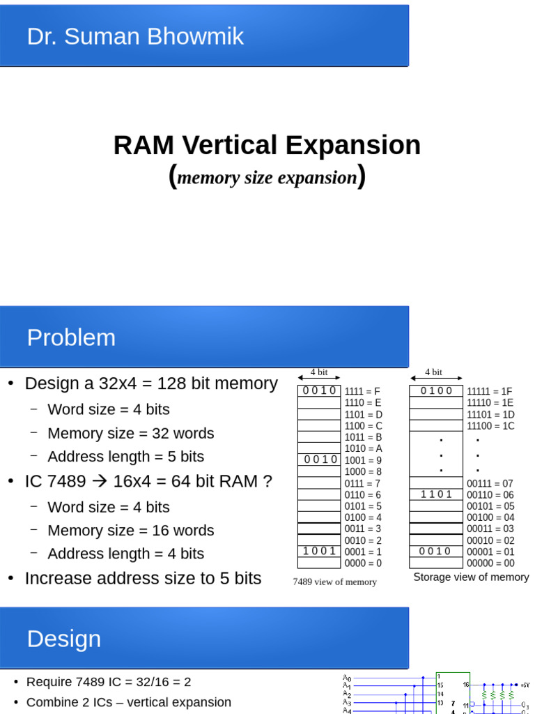 RAM 1111 Vertical Expansion Design | PDF | Random Access Memory ...