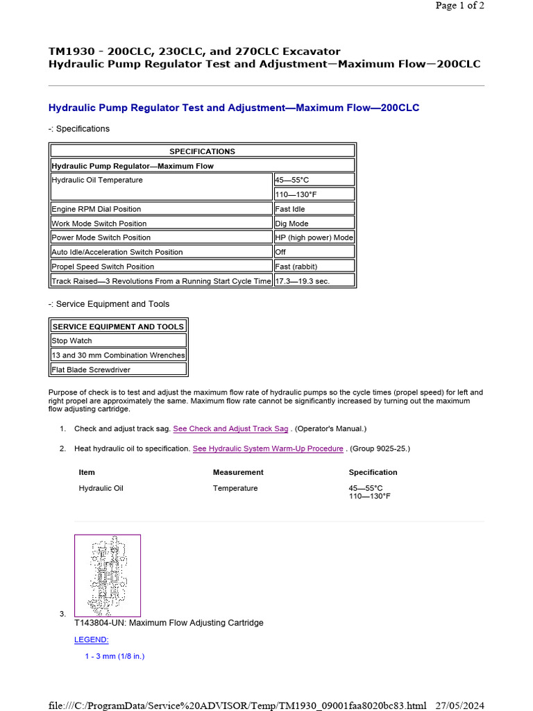 Hydraulic Pump Regulator Test and Adjustment-Maximum Flow-200CLC | PDF ...