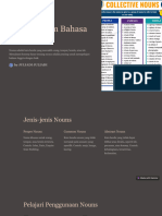 Nouns Dalam Bahasa Inggris