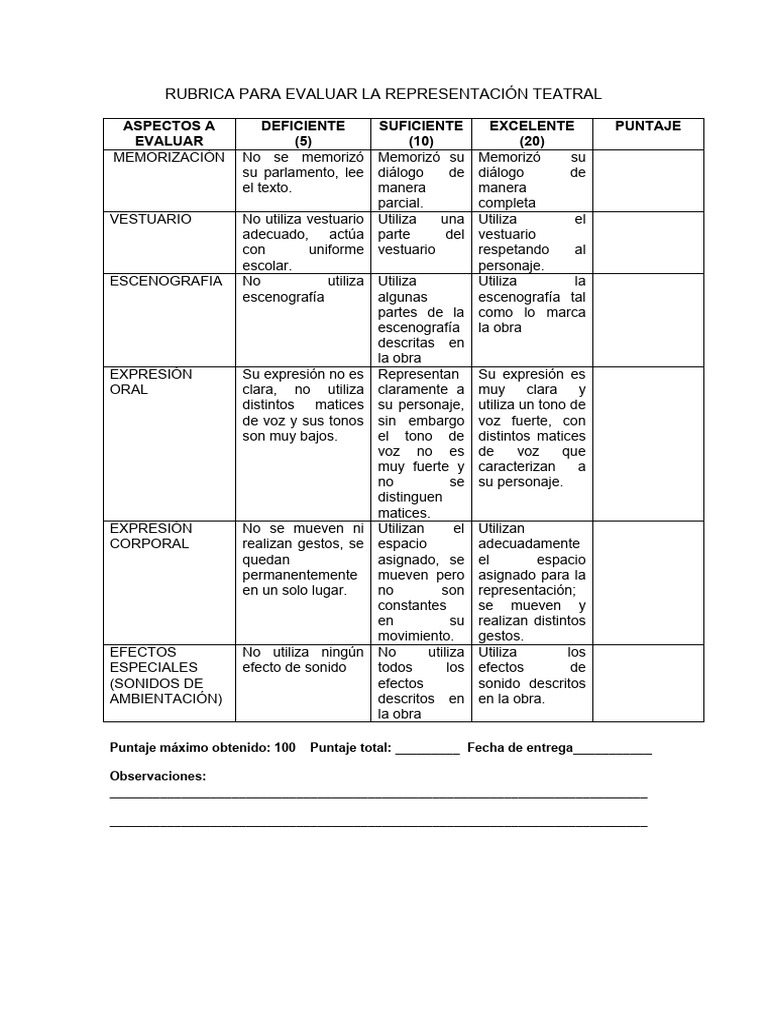 Rúbrica para Evaluar Representación Teatral | PDF