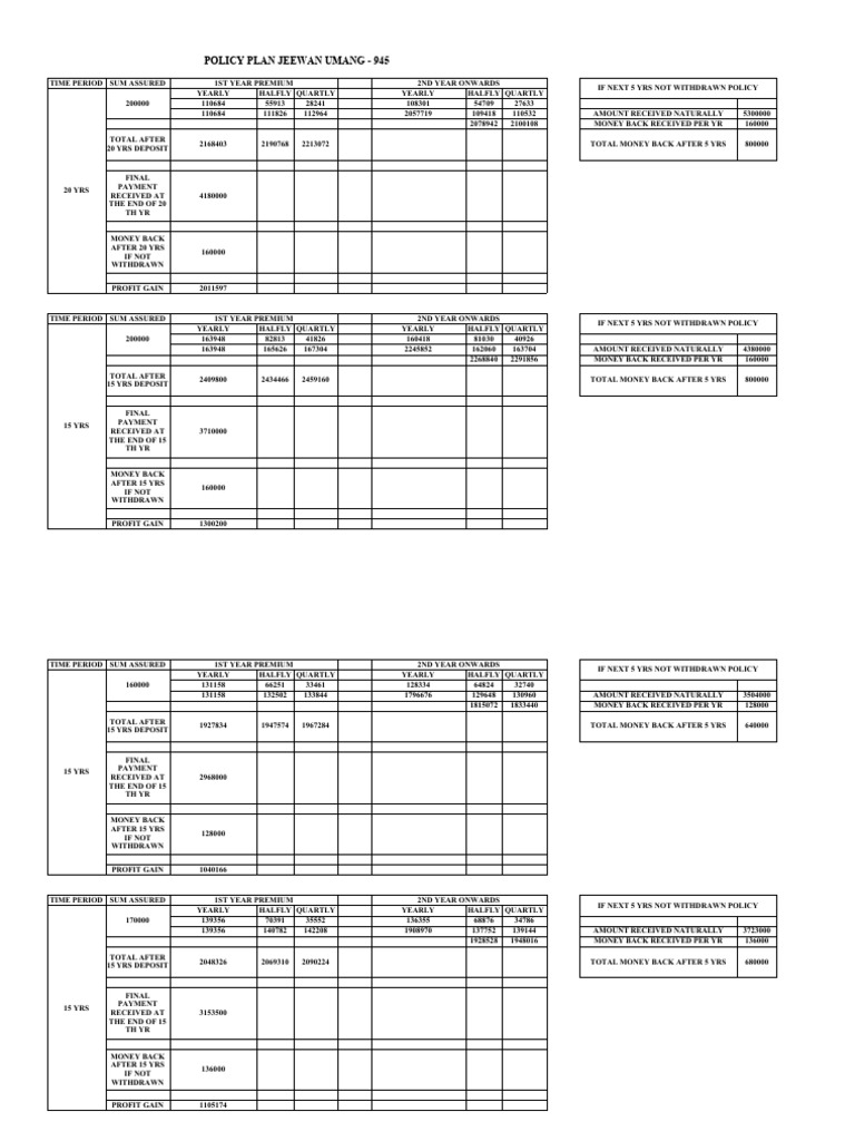 lic-policy-details-pdf-money-banking