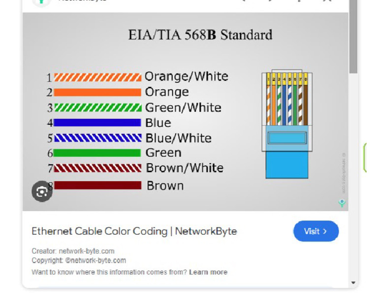 Cat 6 Color Code PDF