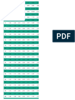 critical-value-table