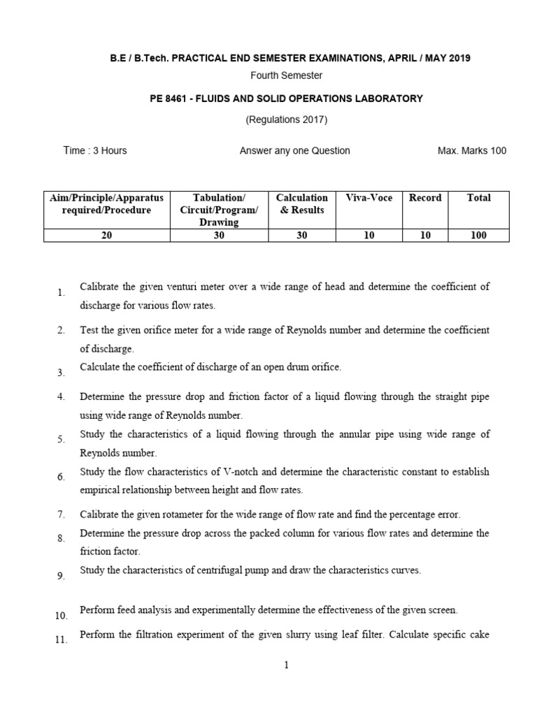aim-principle-apparatus-required-procedure-tabulation-circuit-program