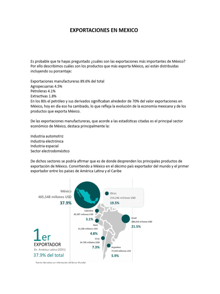 Exportaciones en Mexico | PDF | México | Exportaciones