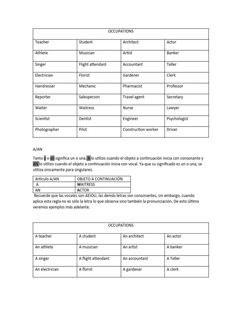 1023105 Verb To Be Occupations Grassi Astete - Free Word Template