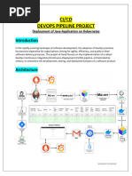 CI - CD DevOps Pipeline Project