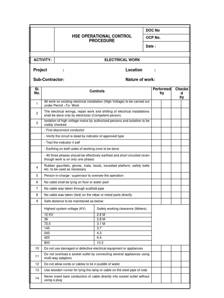 Electrical Work Safety Procedure | PDF | Electrical Connector ...