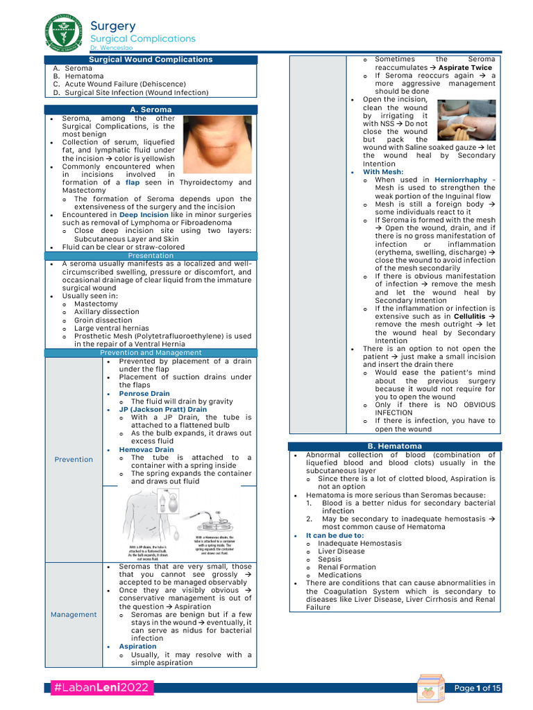 Surgical Wound Complications Guide | PDF | Wound | Surgery
